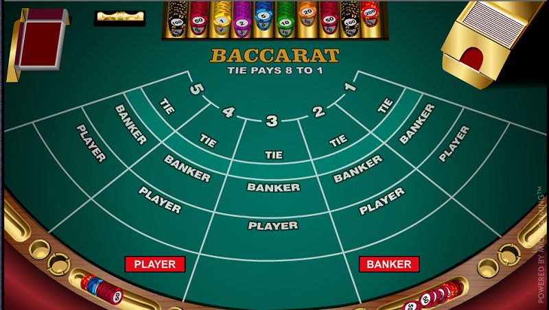 Bí kíp chinh phục Baccarat RR88 từ cao thủ sòng bạc