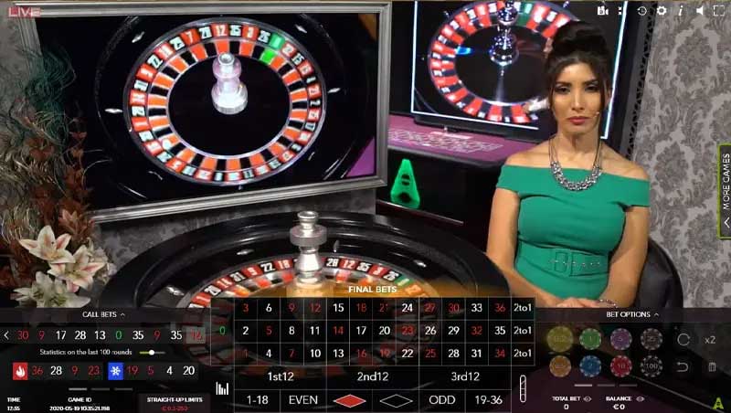 Roulette RR88 - Bản chất của trò chơi quay số may rủi